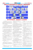 中科晟达画报2024第10期(2-3)_01(1).png